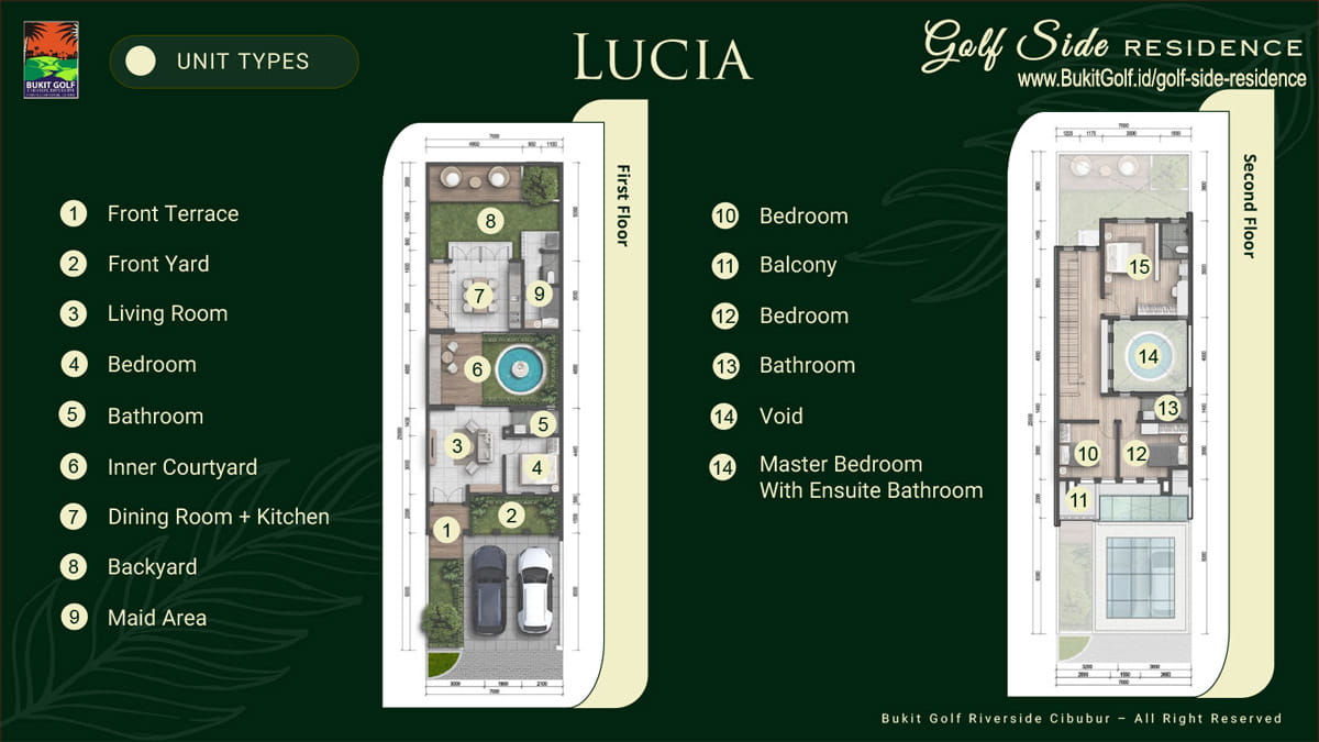 Golf Side Residence Cibubur vs Alam Sutera BSD