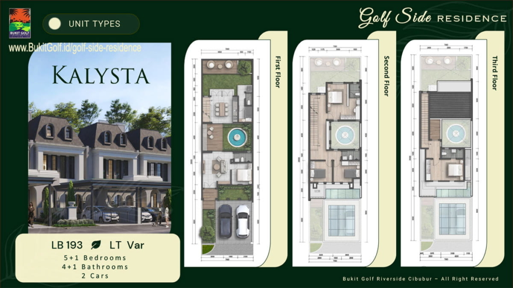 Tips Membeli Rumah Dengan View Lapangan Golf