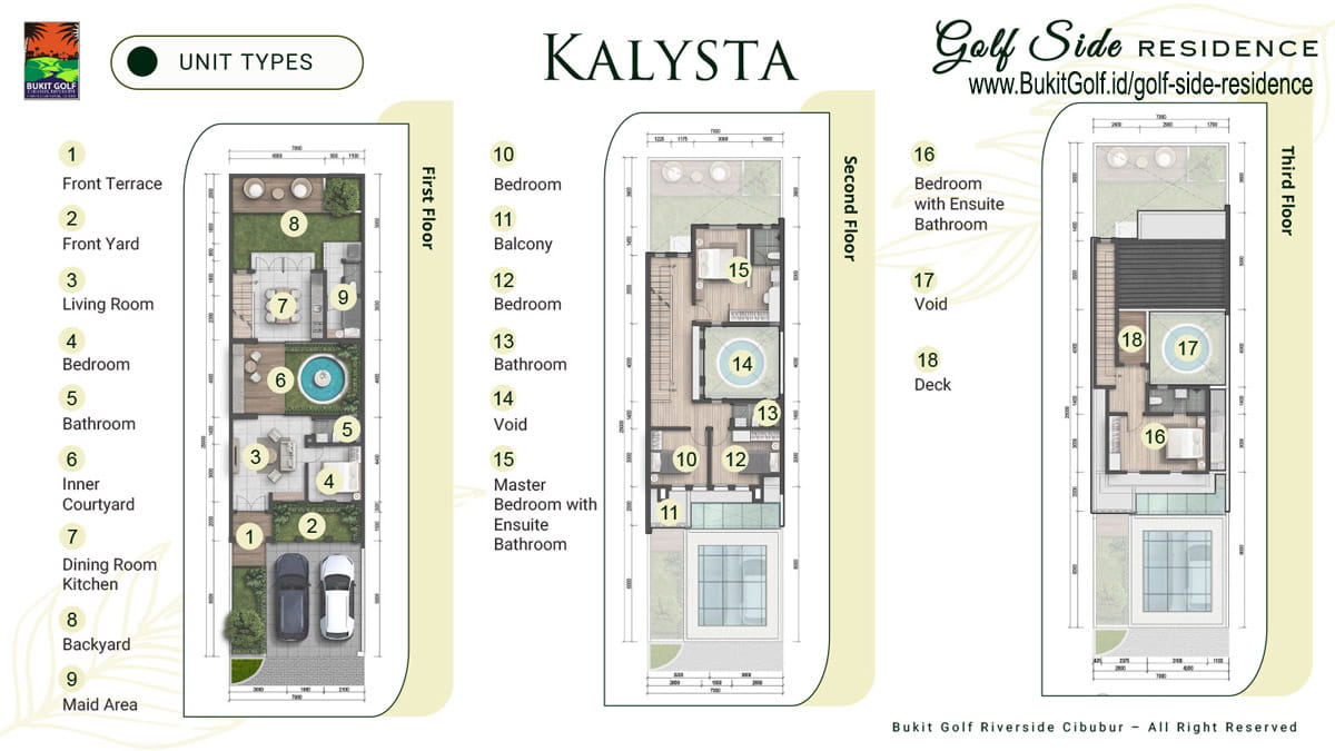 Golf Side Residence Cocok untuk KPR atau Cash?