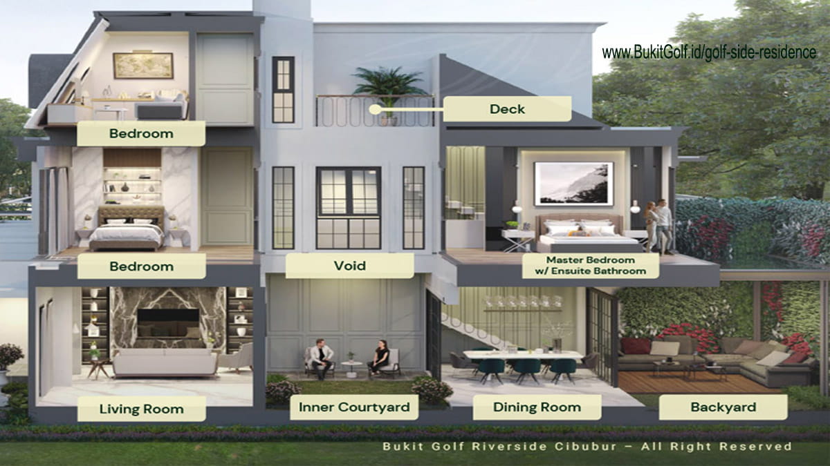 Cara Booking Golf Side Residence