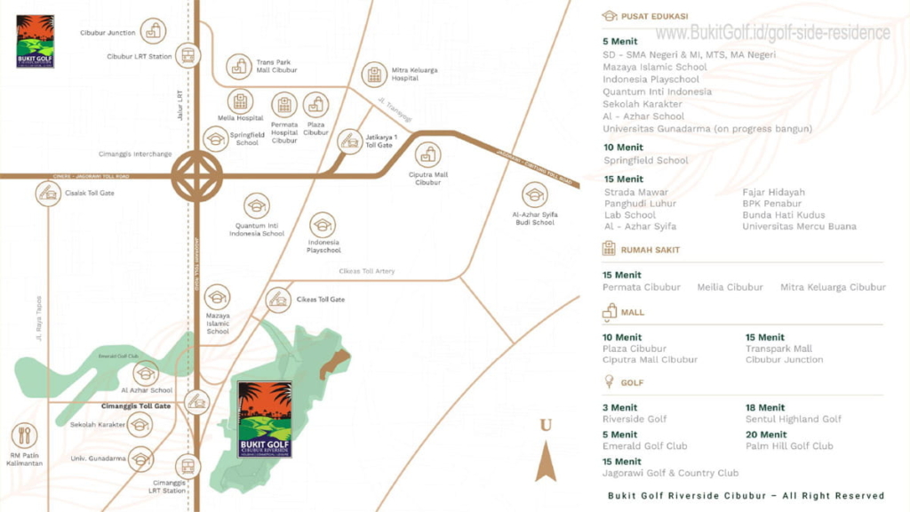 Cara Aman Beli Properti Premium