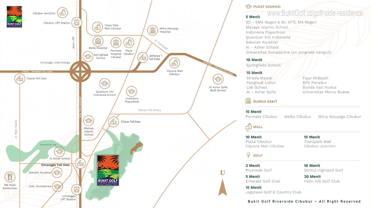 Cara Aman Beli Properti Premium