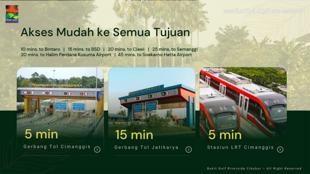Lokasi Golf Side Residence & Akses ke Jakarta